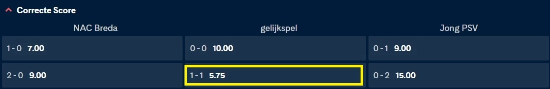 Correct Score voorspelling NAC - Jong PSV